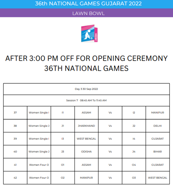 National Games 2022, Lawn Bowls: Teams, formats, schedule and timings